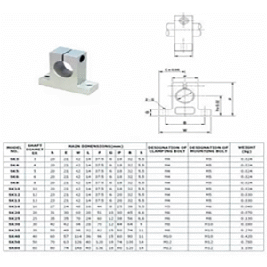 Soporte de piso SK8 8mm